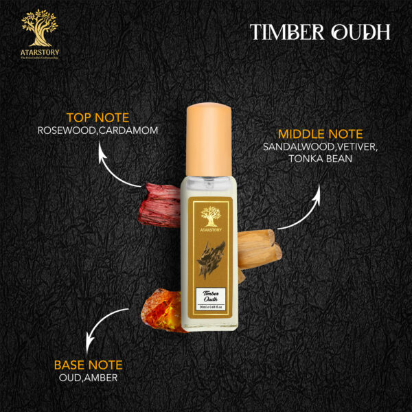 Perfume attar for men women unisex luxury premium long lasting fragrance